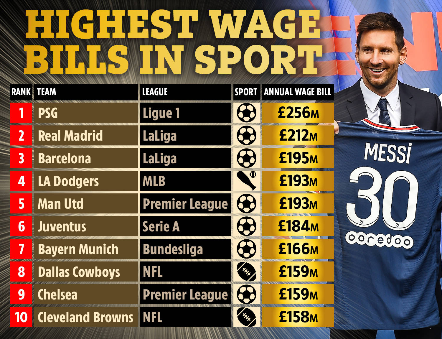 稳定加速 稳定加速